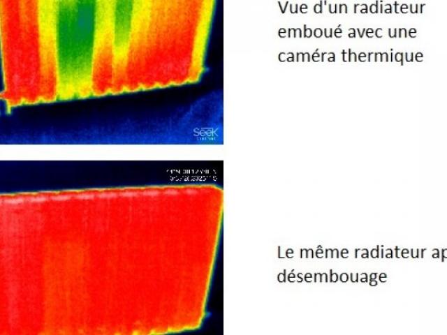 désembouage réseau de chauffage pour un meilleur confort  et un  rendu de la chaleur 